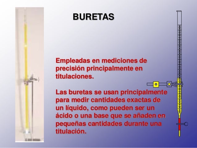 Material de laboratorio. Característica y Usos
