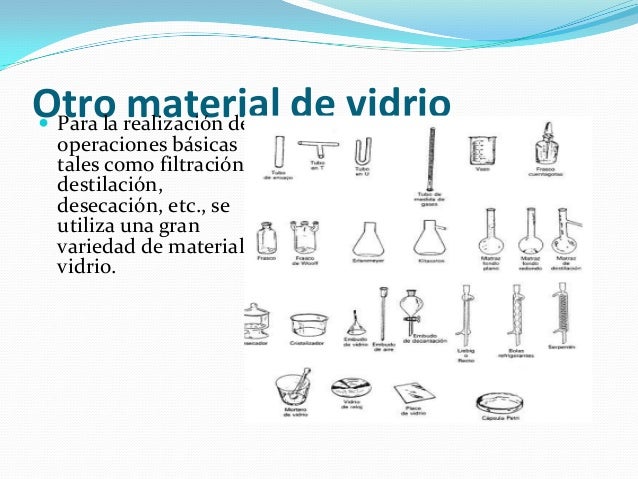 Material de laboratorio y su uso