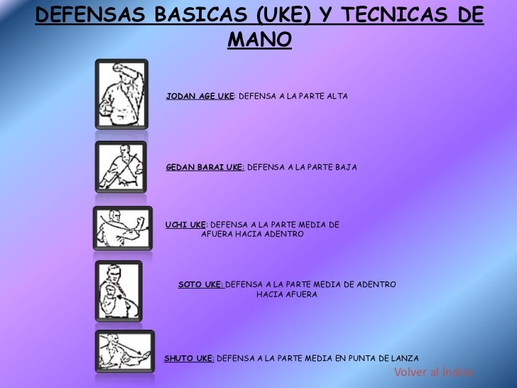 DEFENSAS BASICAS (UKE) Y TECNICAS DE               MANO          JODAN AGE UKE: DEFENSA A LA PARTE ALTA          GEDAN BAR...