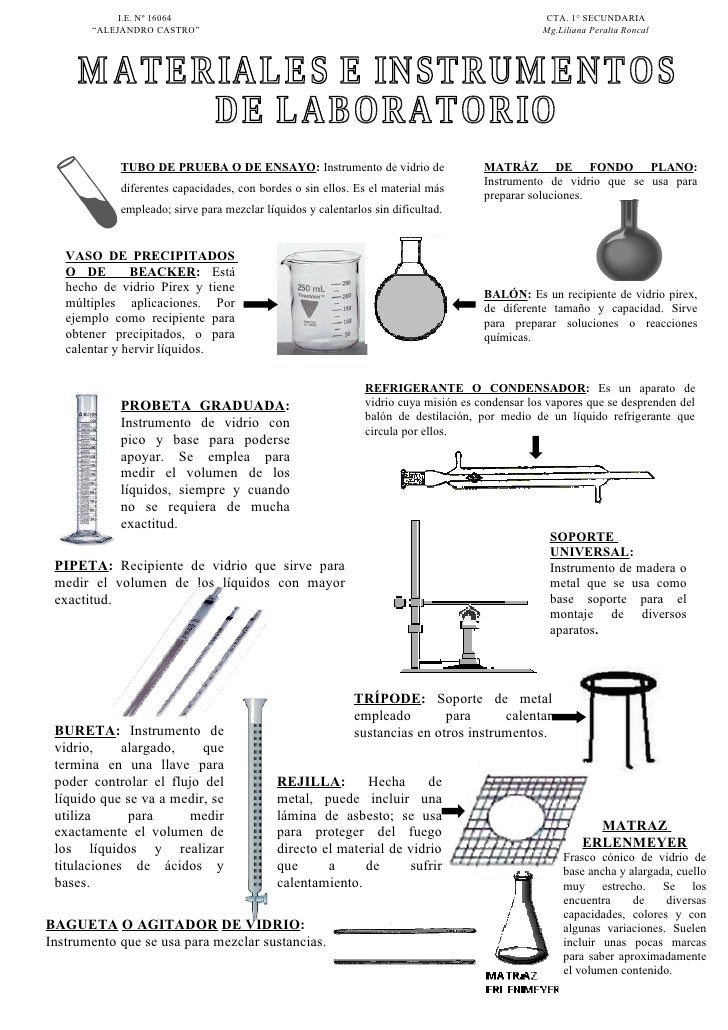 INSTRUMENTO PARA MEDIR VOLUMEN instrumento para medir volumen: