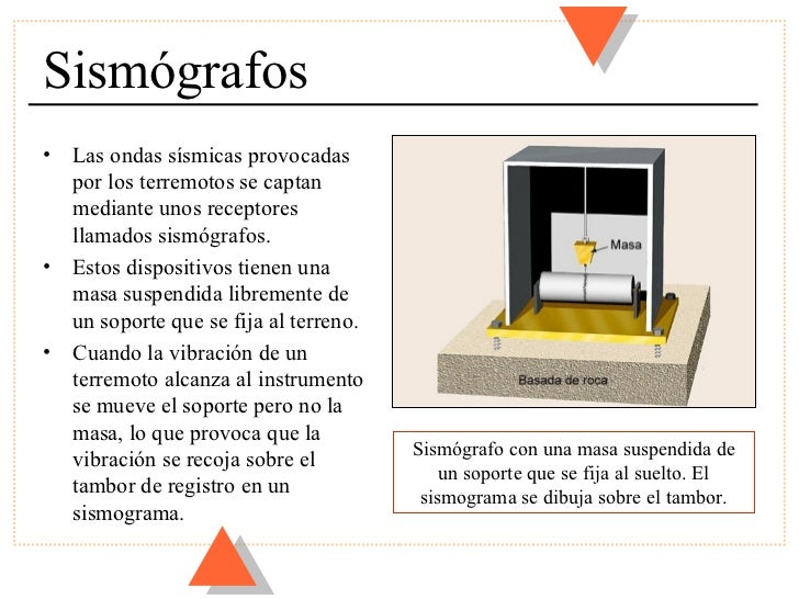 Materiales terrestres (3)
