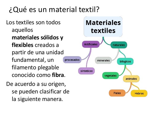Material forex que es