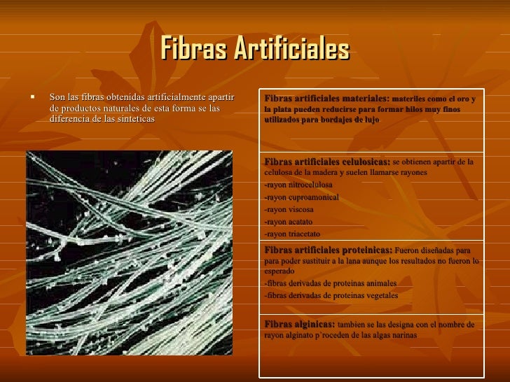 Materiales Y Fibras Textiles ACS