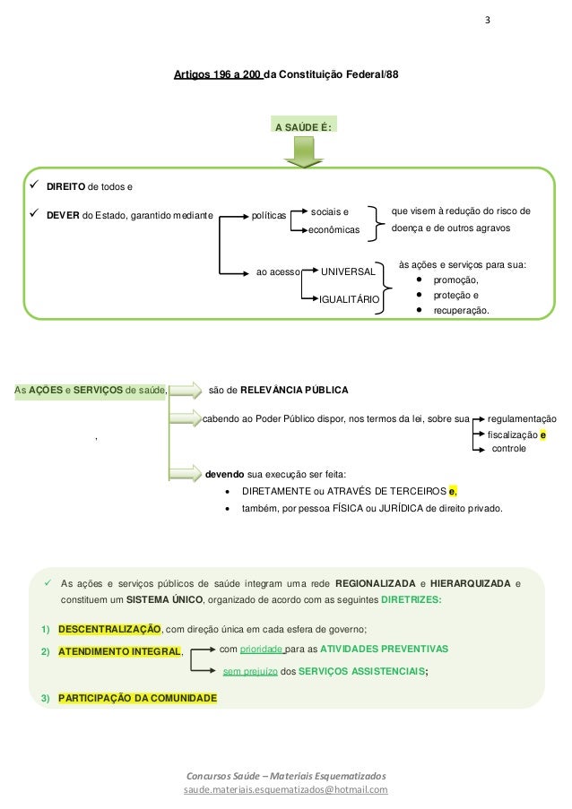 Artigo 5 da cf 88