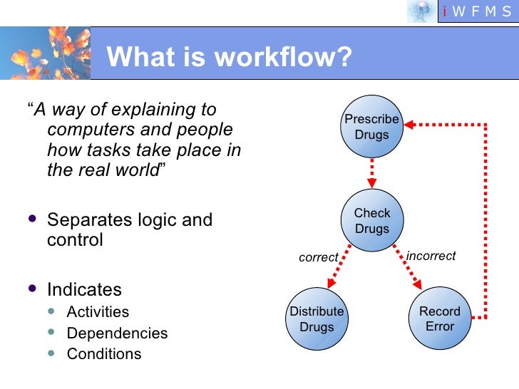 definition workflow workflow define 28 images how to define a workflow definition workflow workflow define 28 images how to define a workflow