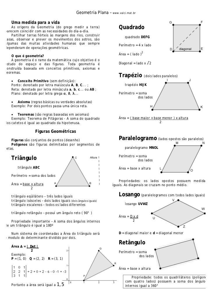 FIGURAS GEOMETRIA figuras geometria: