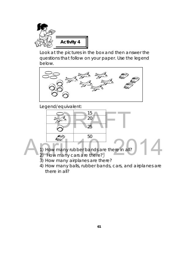 About new york city essay