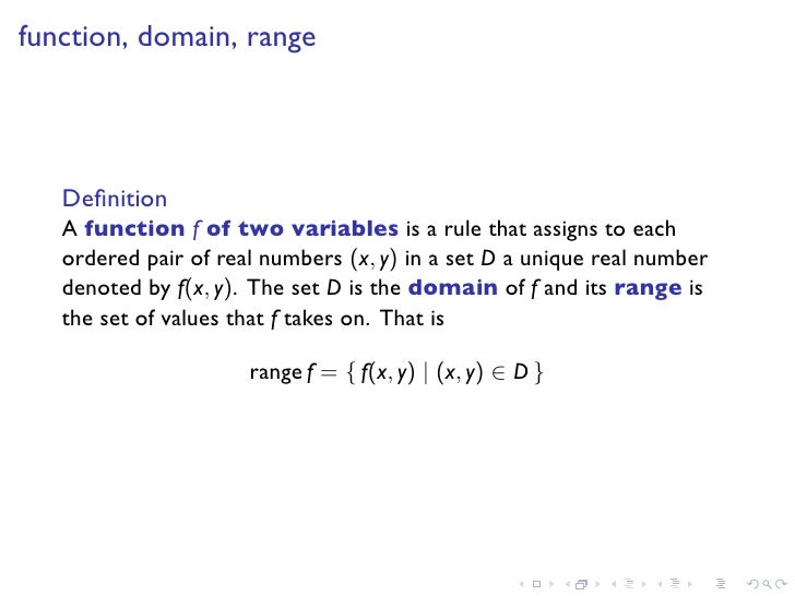 range in math term range in math term
