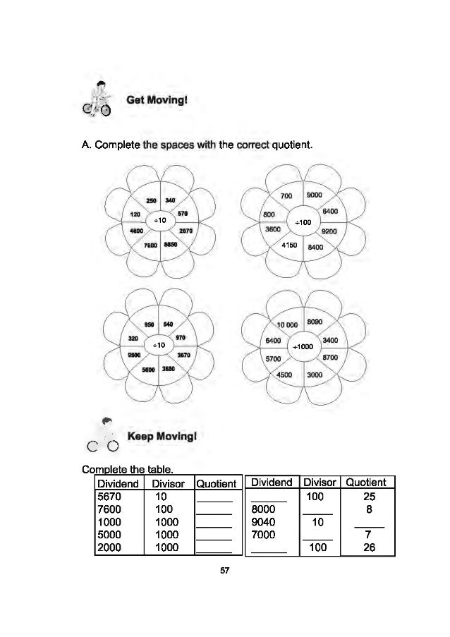 K TO 12 GRADE 4 LEARNER’S MATERIAL IN MATHEMATICS (Q1Q4)
