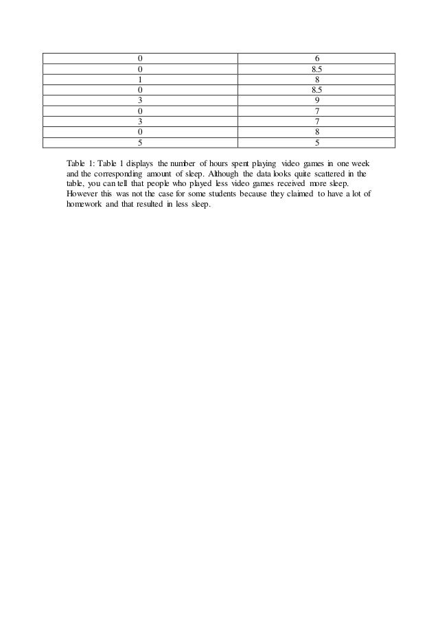 Sat essay prompts december 2010