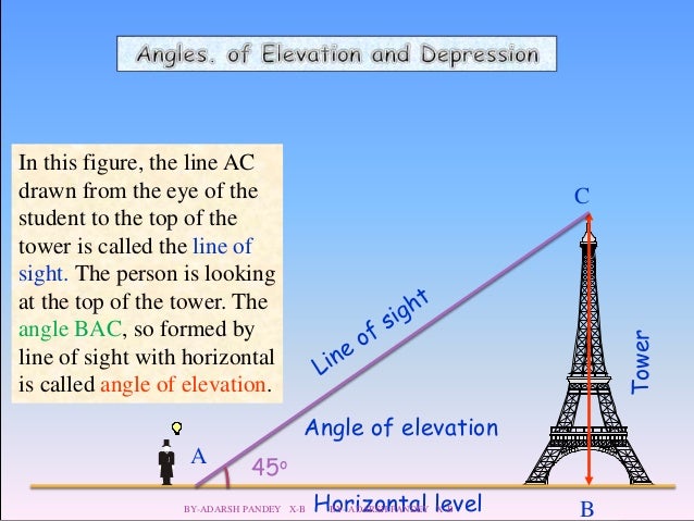 Trigonometry On Emaze