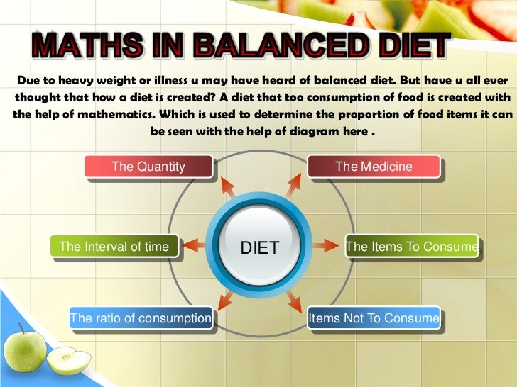 Cialis And Food Consumption