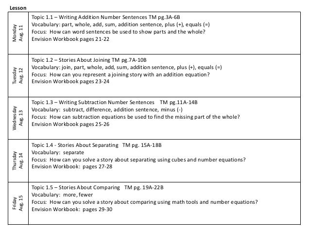 Worksheets Number Sentence Worksheets 2nd Grade number sentence worksheets 2nd grade pixelpaperskin grade