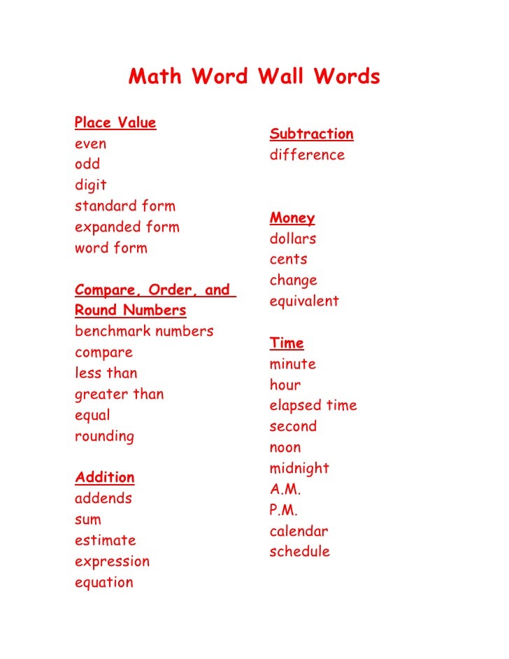 Math Word Wall Words 3rd Grade