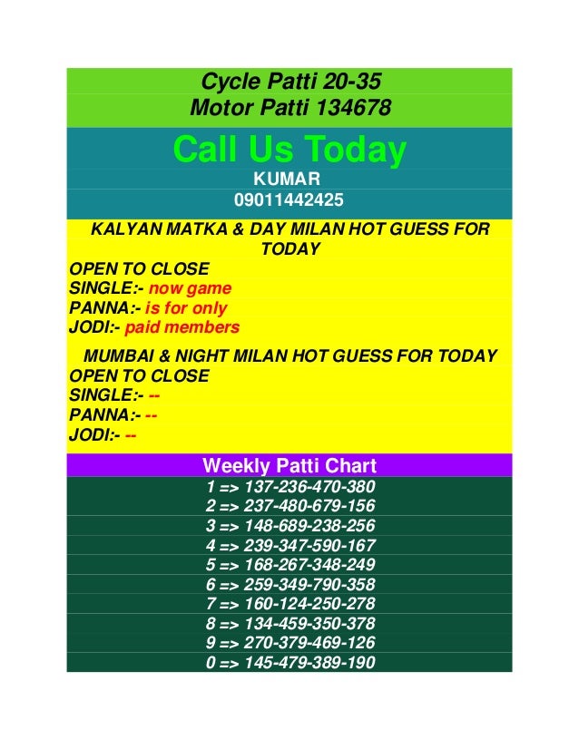 Weekly Chart Panna