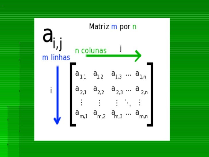 Matriz powerpoint
