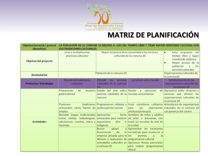 Matriz de proyecto