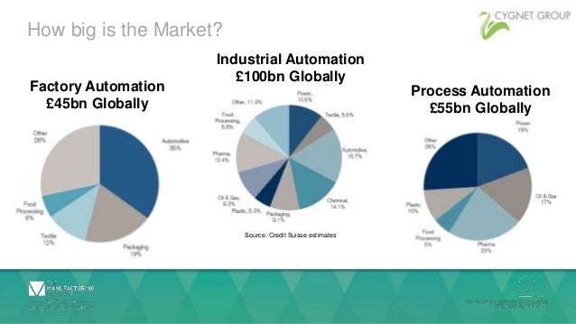 role of industrial engineering in nation Students who searched for field industrial engineer: salary, duties and requirements found the following information and resources relevant and helpful. role of industrial engineering in nation Students who searched for field industrial engineer: salary, duties and requirements found the following information and resources relevant and helpful.