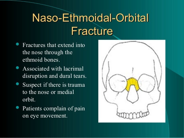 surgery lacrimal orbital manual