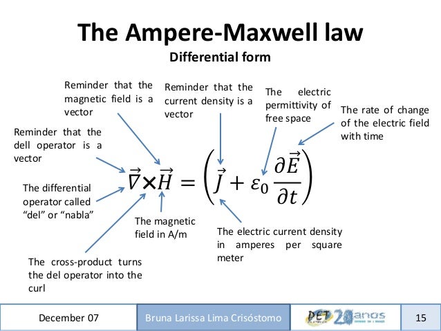 Differential form of ampere s law Differential form of ampere s law