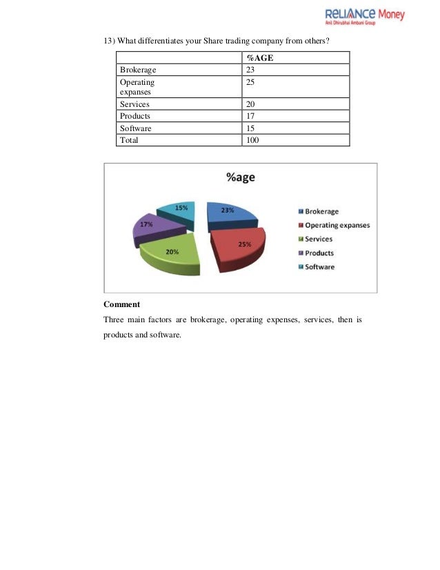 Forex currency club review