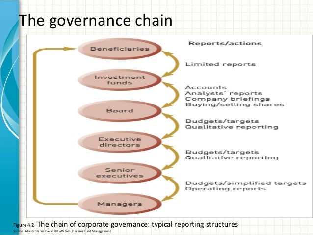 enron ethics and organizational culture case study enron ethics and organizational culture case study
