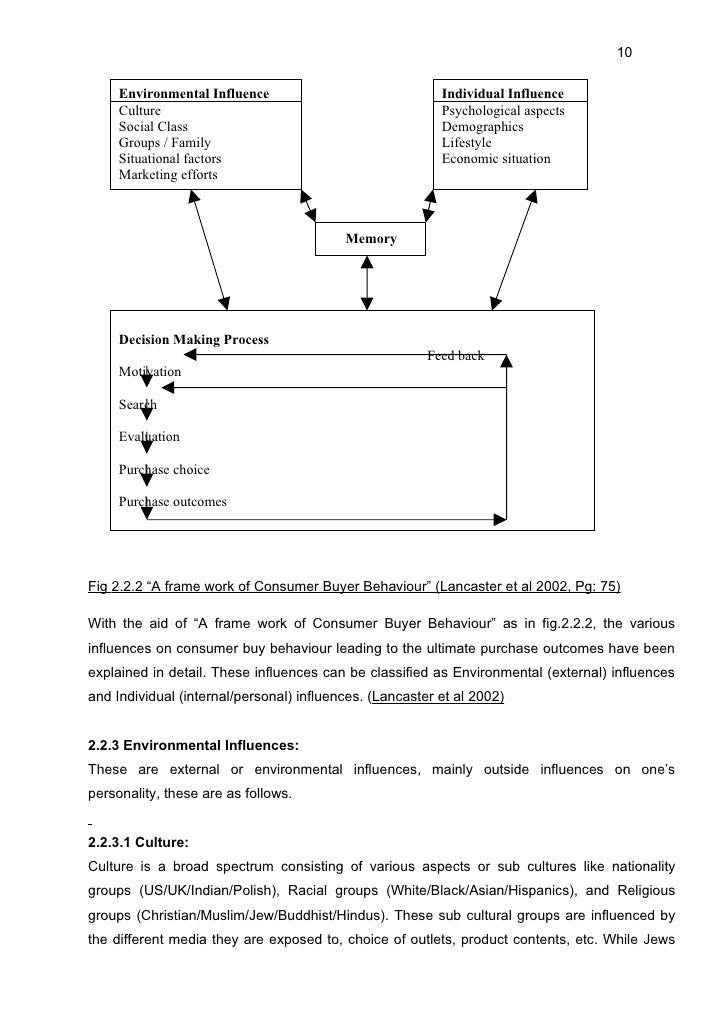 Purchase A Dissertation Editing