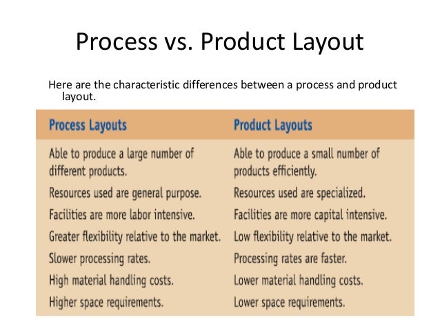 what is a dominant characteristic of technology-based art