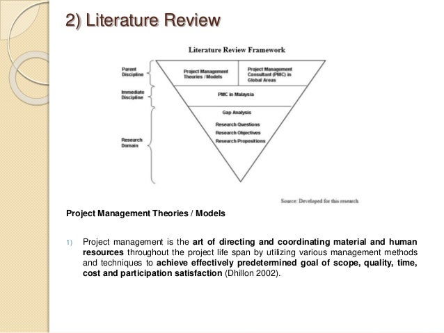 Literature Review For Project