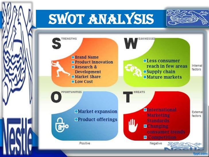swot analysis nestlé 1 We do a swot analysis of nestle, to get a better perspective of the strengths, weaknesses, opportunities and threats to this popular food brand. swot analysis nestlé 1 We do a swot analysis of nestle, to get a better perspective of the strengths, weaknesses, opportunities and threats to this popular food brand.