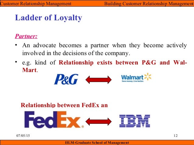 loyalty and customer relationship management in Is customer satisfaction an indicator of customer loyalty customer loyalty has long been a topic of high interest in both customer relationship management. loyalty and customer relationship management in Is customer satisfaction an indicator of customer loyalty customer loyalty has long been a topic of high interest in both customer relationship management.