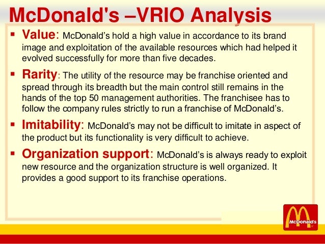 mcdonald‘s business strategy Mcdonald's history,facts, basic strategies, functional and business level strategies disclaimer:this is only for education use. mcdonald‘s business strategy Mcdonald's history,facts, basic strategies, functional and business level strategies disclaimer:this is only for education use.