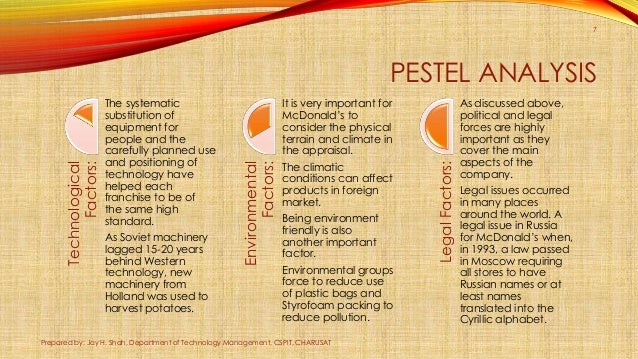 Mcdonalds Corporation Pest Analysis