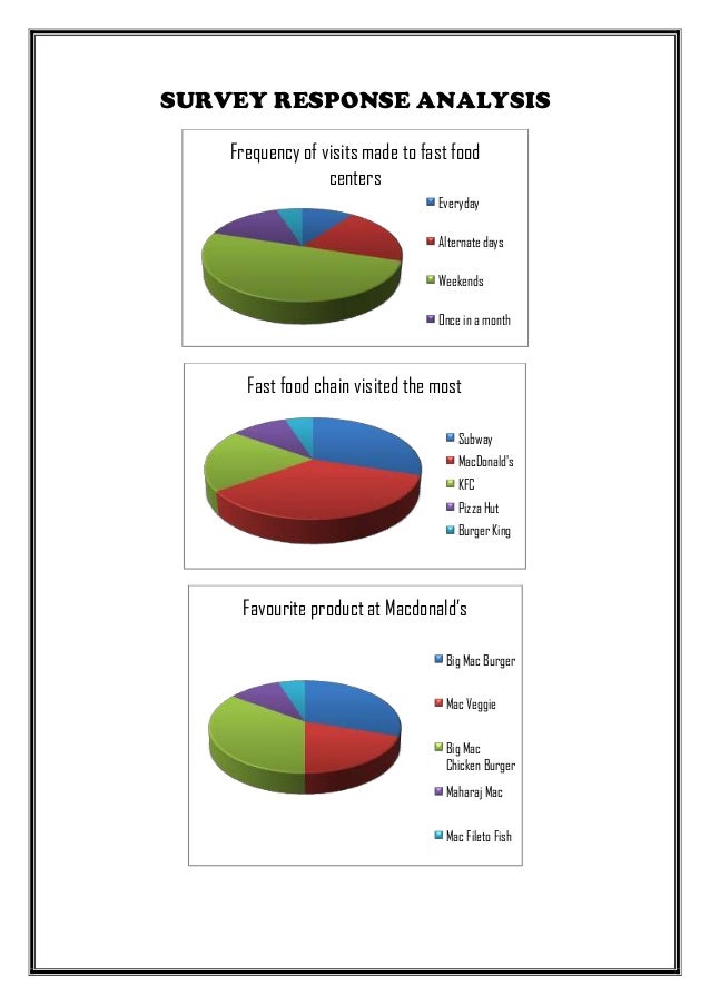 market analysis of mc donald s Marketing research report_mcdonalds market|ng kesearch report on mcdona - mcdonald`s in india 3 swot analysis 4. market analysis of mc donald s Marketing research report_mcdonalds market|ng kesearch report on mcdona - mcdonald`s in india 3 swot analysis 4.