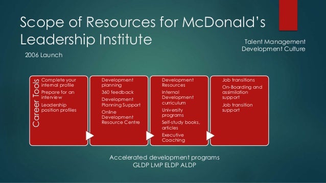 mcdonalds leadership and management Management vs leadership the differences between managers and leaders are often subtle the best learn to use management skills when appropriate and leadership. mcdonalds leadership and management Management vs leadership the differences between managers and leaders are often subtle the best learn to use management skills when appropriate and leadership.