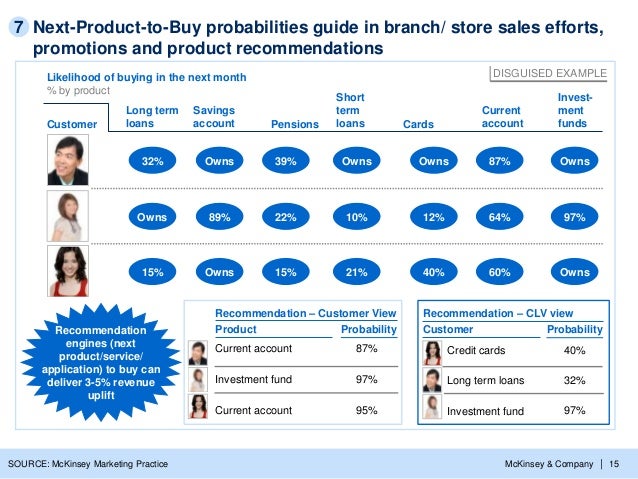 mckinsey to guide recommendations