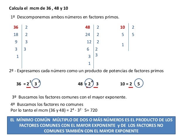 Minimo Comun Multiplo De 4 Y 9