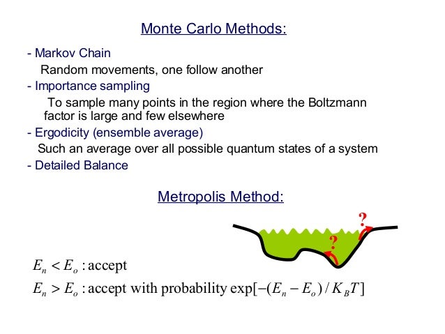 monte carlo simulation methods simtools excel