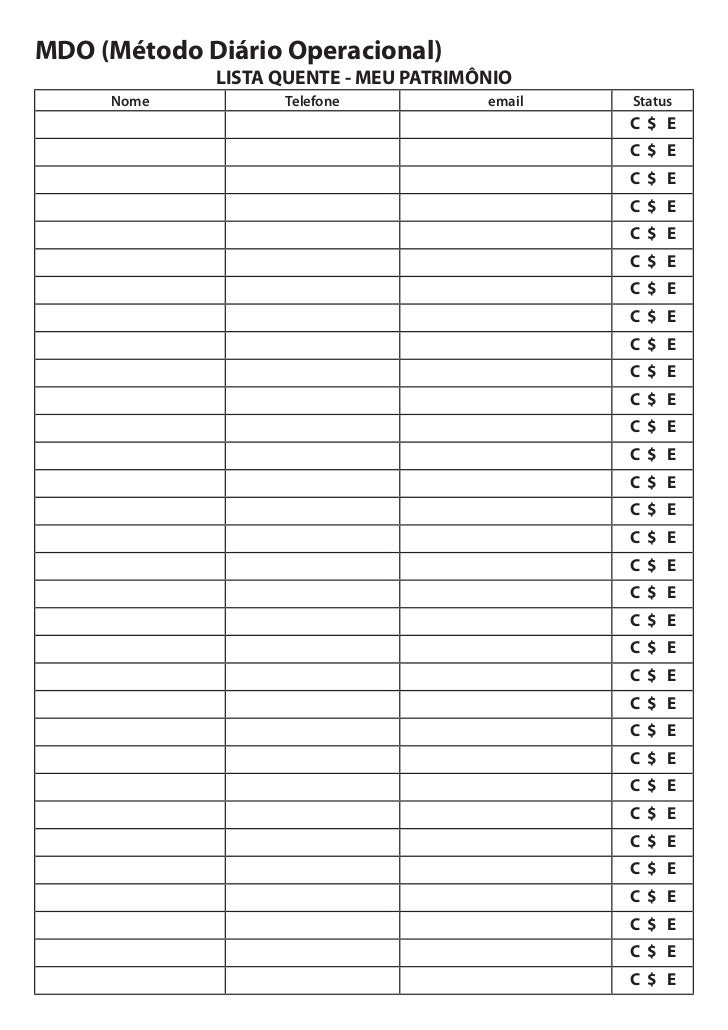 Smartphone ofertas Lista de telefone por nome