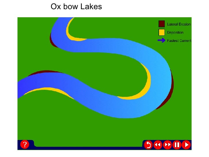 meander animations meander animations