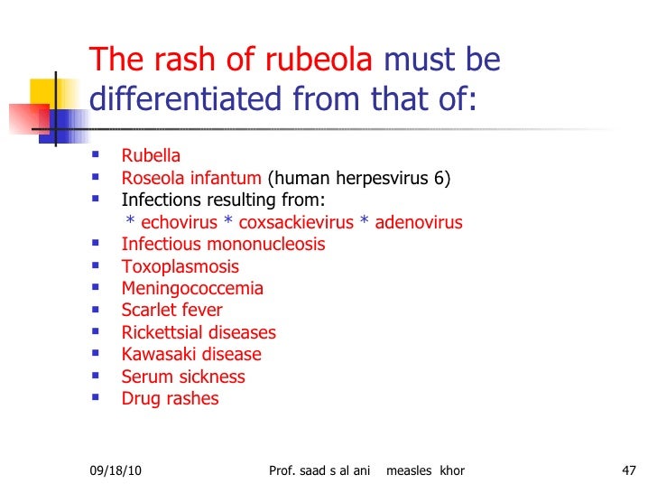 Measles Vs Rube...