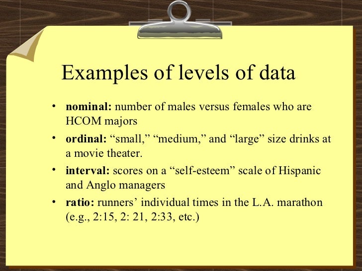 measurement