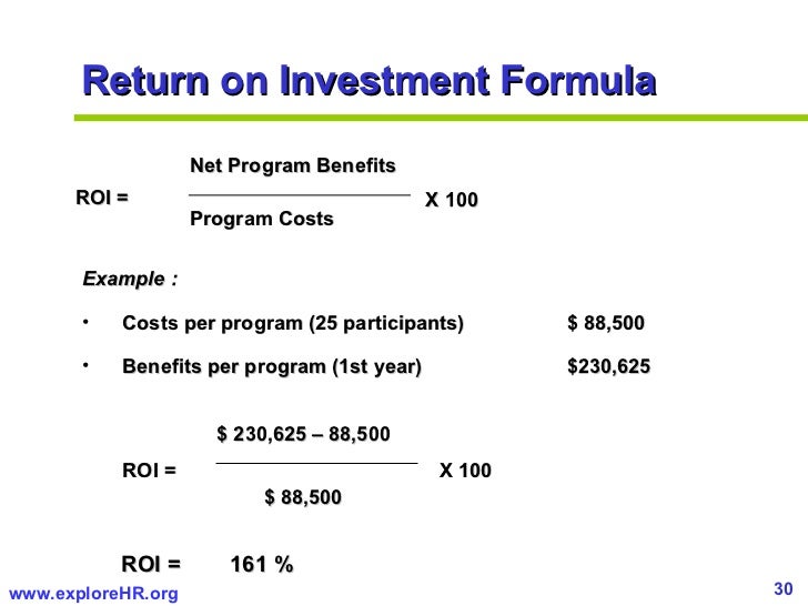 ROI Calculator Calculate Rate of Return on Investment