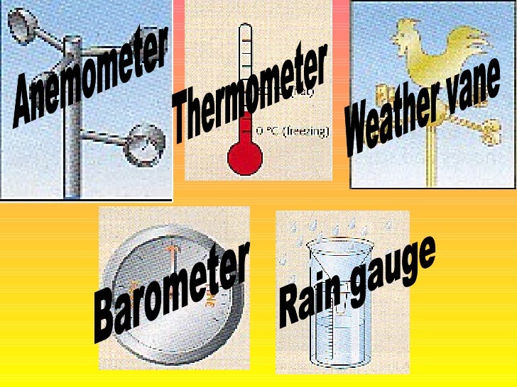 Measuring Weather