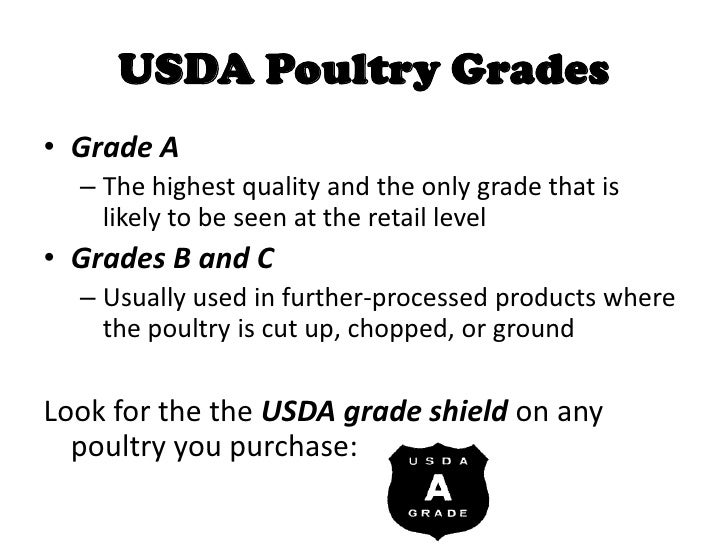 Meat & Poultry PowerPoint