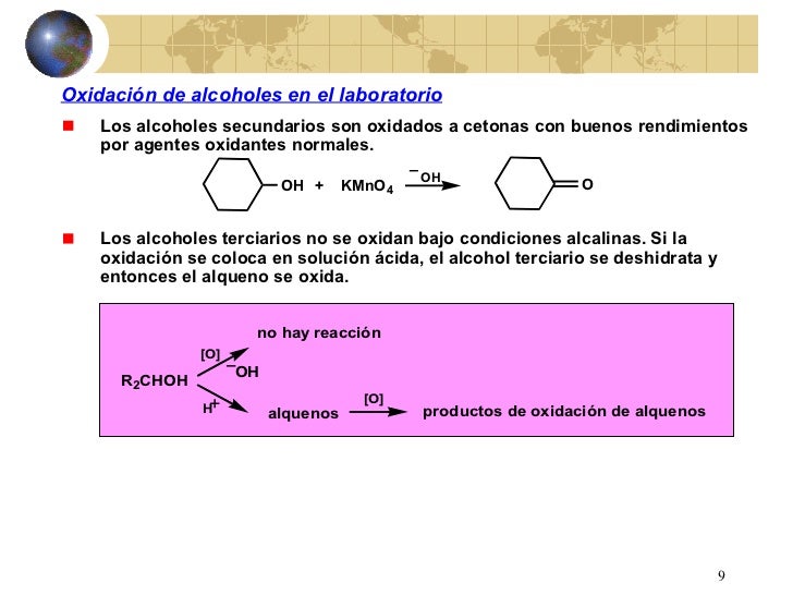 Mecanismos de reacción de los alcoholes