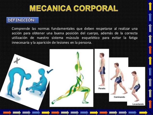 MECANICA CORPORAL Y POSICIONES QUIRURGICAS