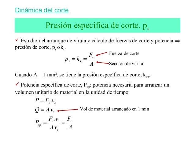 Fundamentos del Mecanizado
