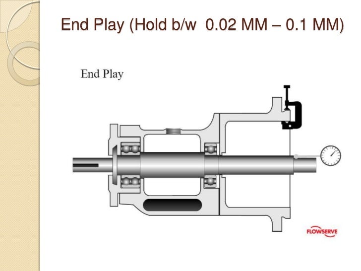 Mechanical Seal Vs Gland Packing