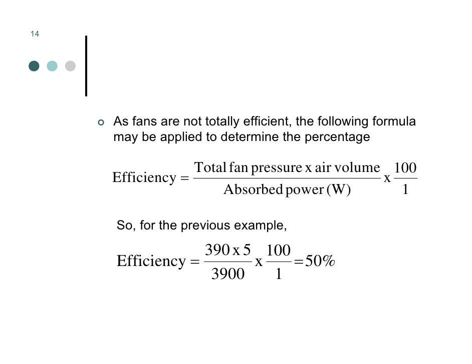 Mechanical Ventilation